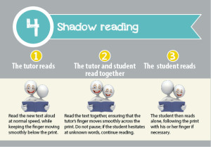 Tips for Reading Buddies5